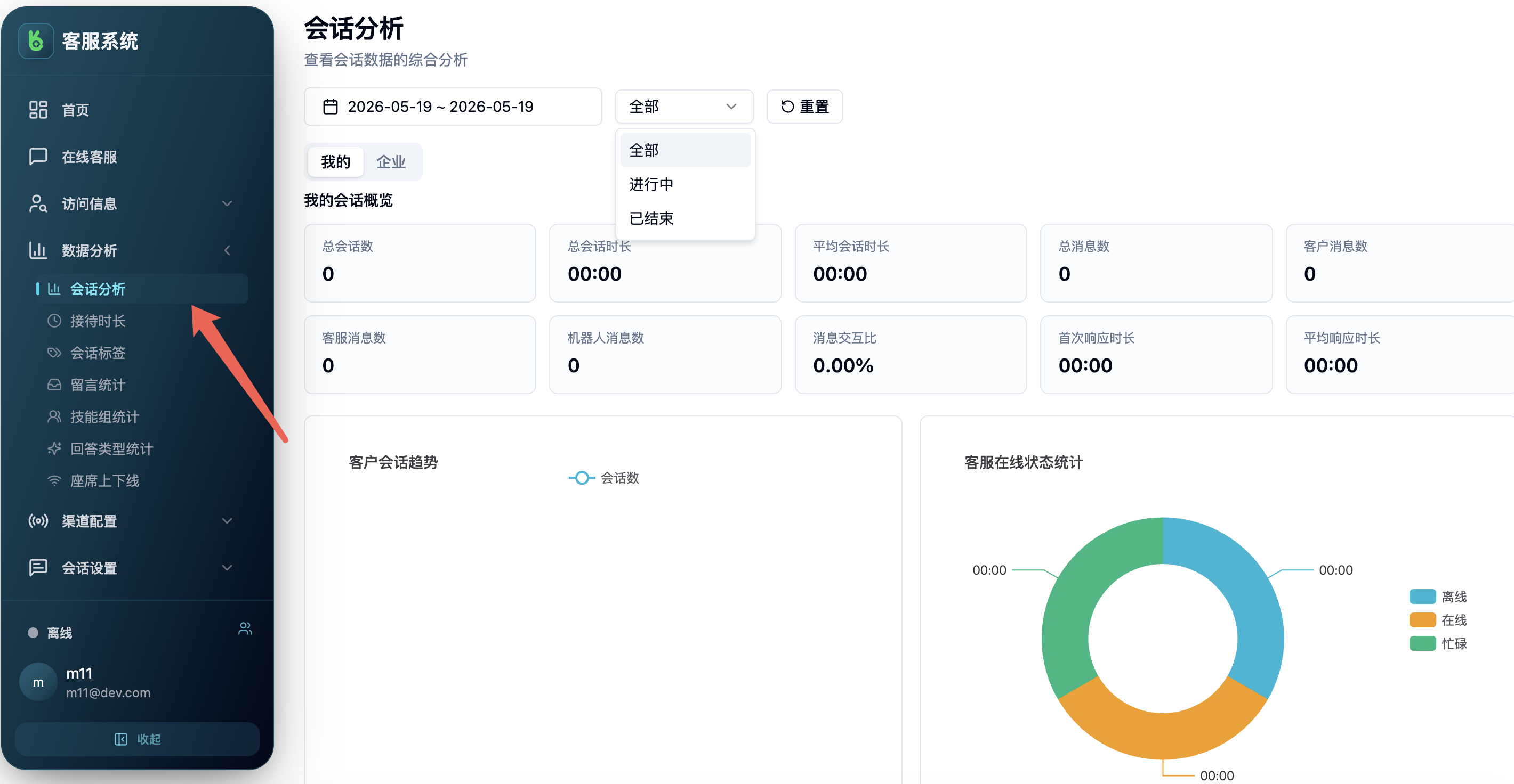 会话分析概览