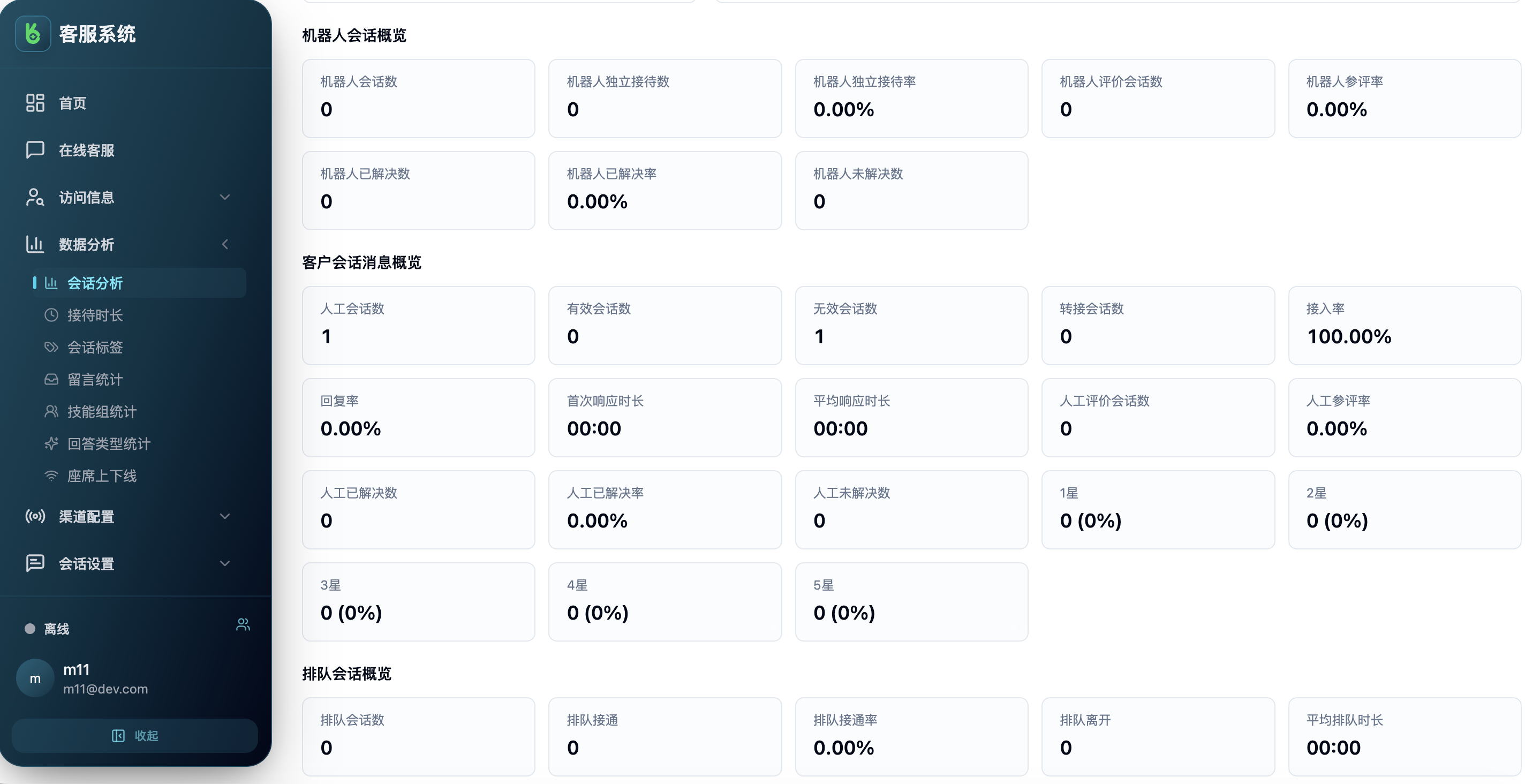 会话分析详细指标